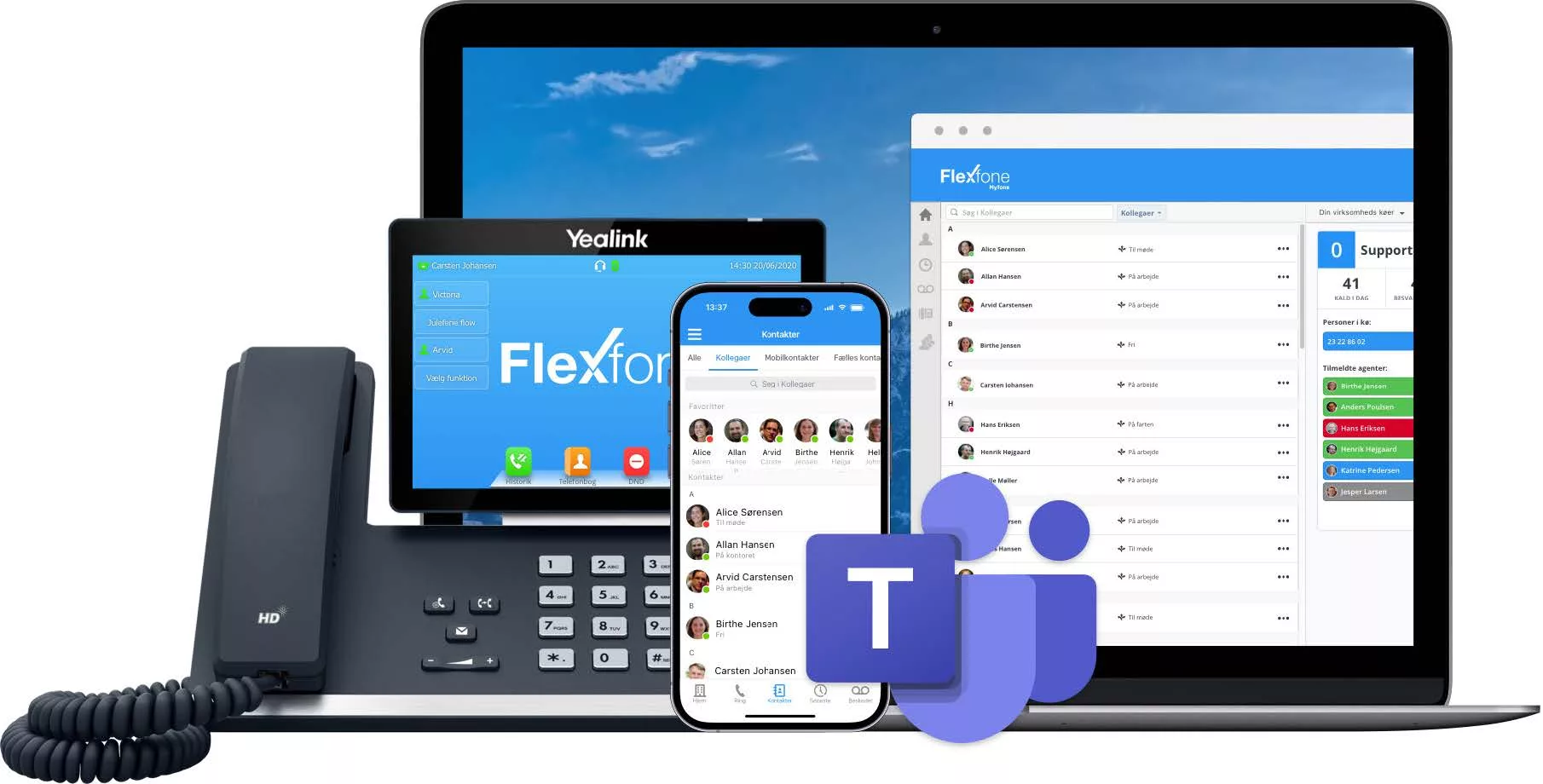 Effektiv telefoni IT-enheder på forskellige platforme
